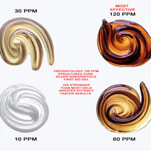 Load image into Gallery viewer, Preventology - Colloidal Silver First Aid Gel